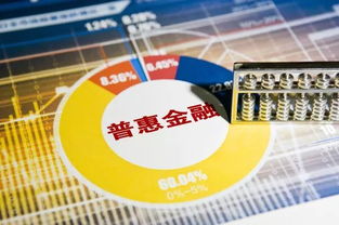 政府工作報(bào)告提及25次 盤點(diǎn)代表委員關(guān)注的金融熱詞與互聯(lián)網(wǎng)數(shù)據(jù)服務(wù)